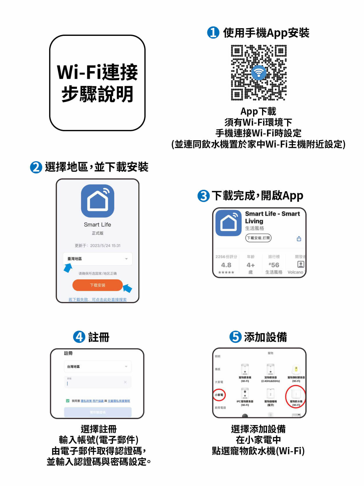 Wi-Fi連接步驟說明-QOOPET寵物智能飲水機-1 Wi-Fi連接步驟說明-QOOPET寵物智能飲水機-1